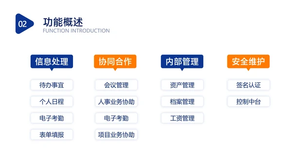 蓝色简约风IT互联网软件介绍