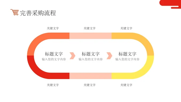 红色励志采购工作年终总结PPT模板采购年终总结