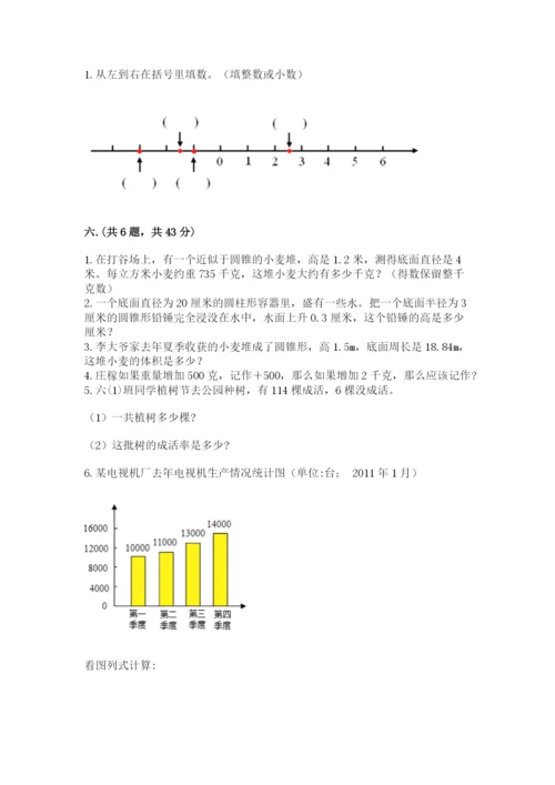 河北省【小升初】2023年小升初数学试卷精品（综合题）.docx