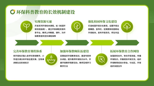绿色商务风学校教师的环保科普讲座
