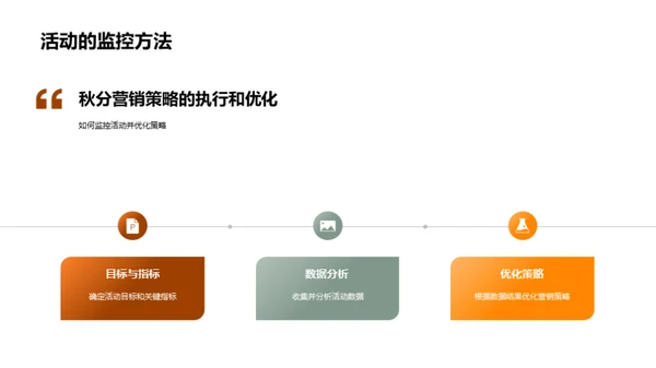 秋分商业策略探讨