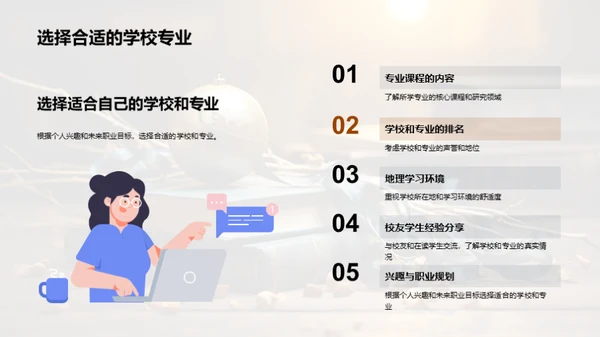 攻读硕士：全面指南