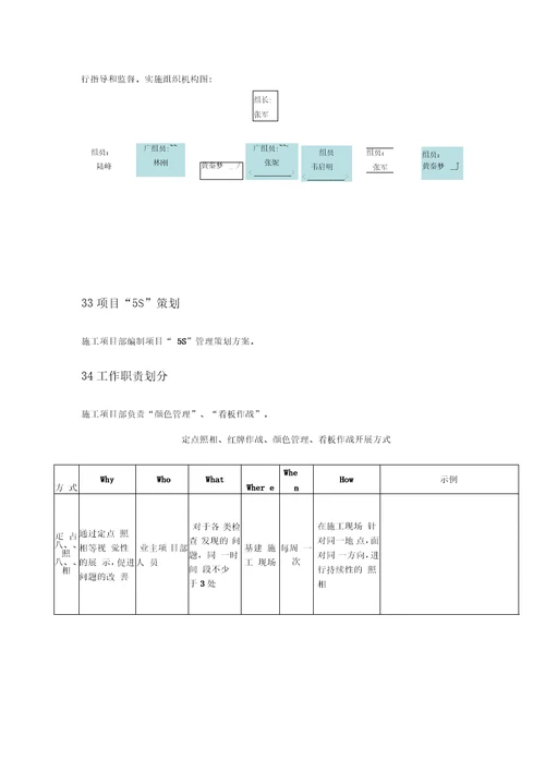 5S管理实施方案