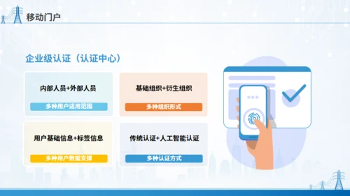 移动应用顶层设计规划通用PPT模板