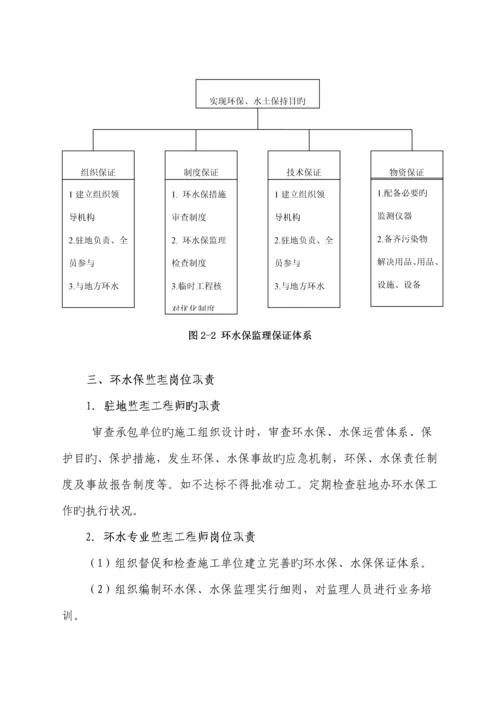 环水保监理实施标准细则通用.docx