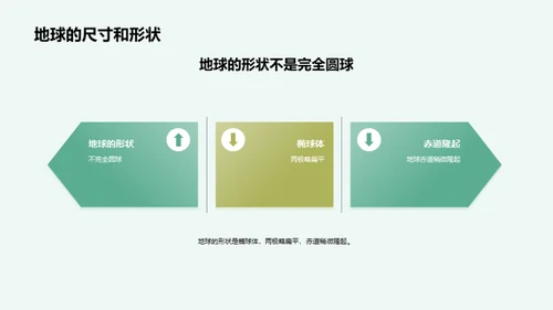科技风教育培训教学课件PPT模板