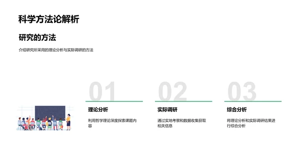 哲学课题答辩报告PPT模板