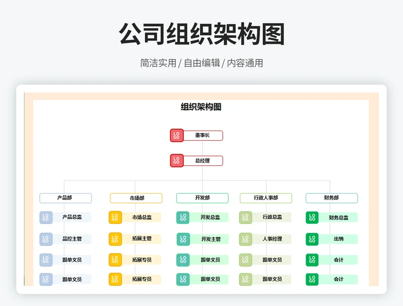 公司组织架构图