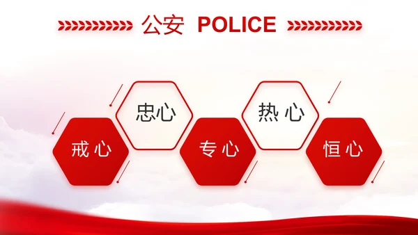红色大气警察公安机关教育整顿动态PPT模板