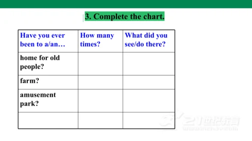 Unit 9 Section B (3a-3b)&self-check 课件（新目标八下Unit 9