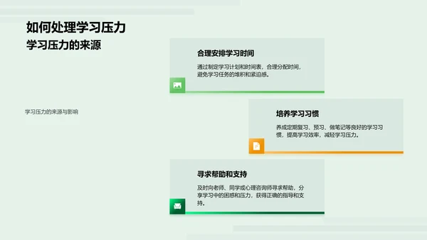 本科学习策略报告PPT模板