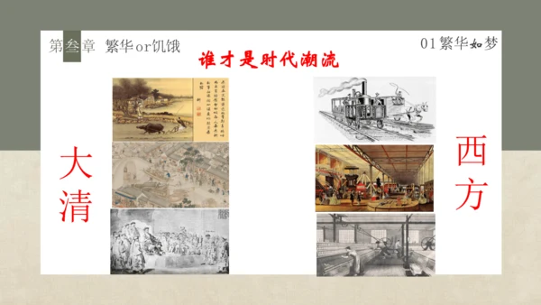 第19课 清朝前期社会经济的发展 课件