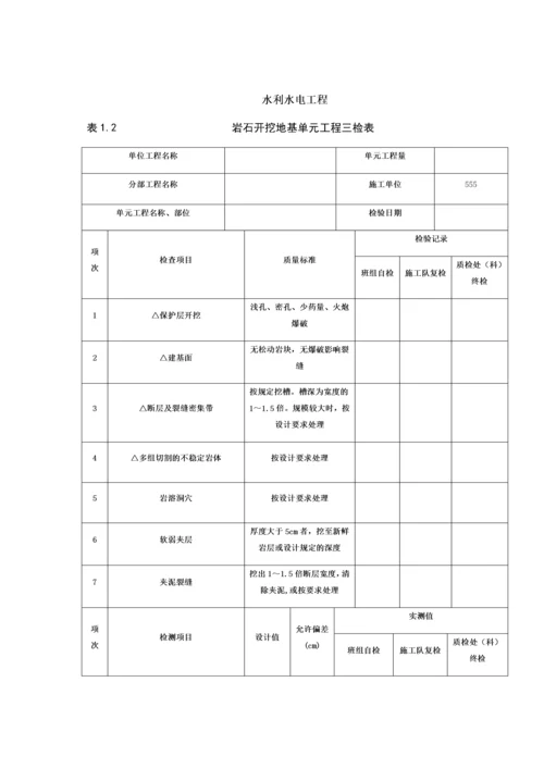 水利水电三检表格DOC136页.docx