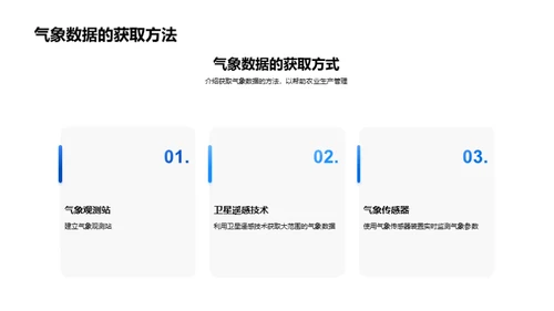 农业应对气候变迁