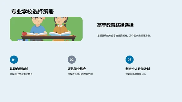 升学指导讲座PPT模板