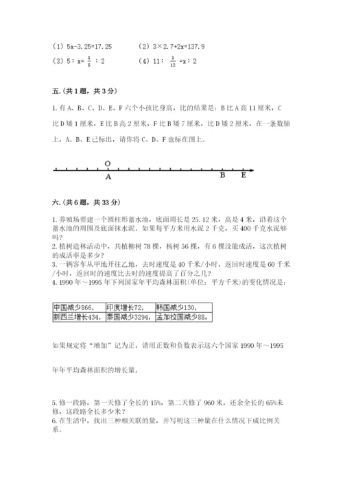 苏教版小升初数学模拟试卷带答案（b卷）.docx