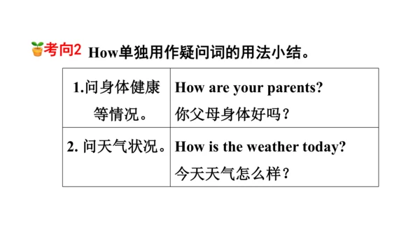 Unit2 Last weekend 句型语法-2022-2023学年六年级下册寒假自学课件(共53