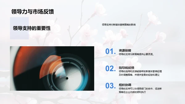春节新媒体营销新思路