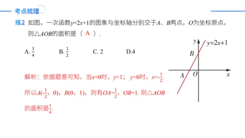 第19章一次函数复盘提升（单元复习课件）-八年级数学下册同步精品课堂（人教版）