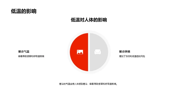 小寒节气全解析