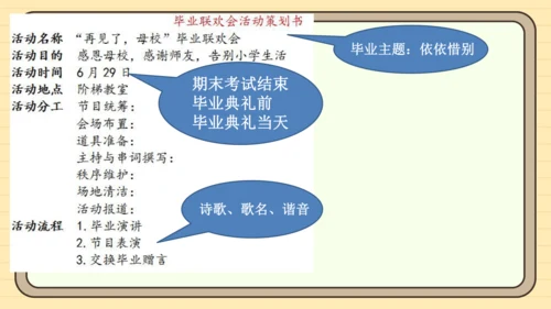 统编版语文六年级下册2024-2025学年度第六单元  难忘小学生活（课件）