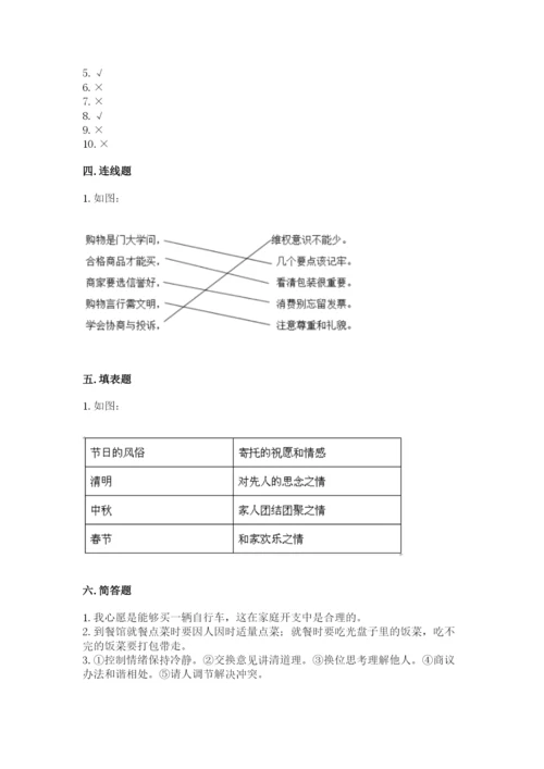 部编版四年级下册道德与法治期末测试卷附参考答案（基础题）.docx