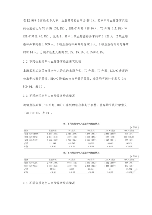 上海市嘉定工业区社区体检老年人的血脂异常结果分析.docx