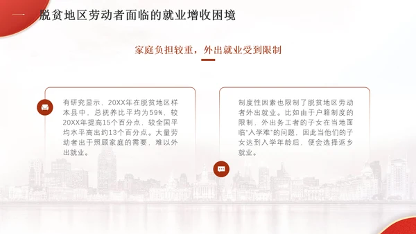 解读二十届三中全会为脱贫地区劳动者转移就业开拓新路径党课PPT