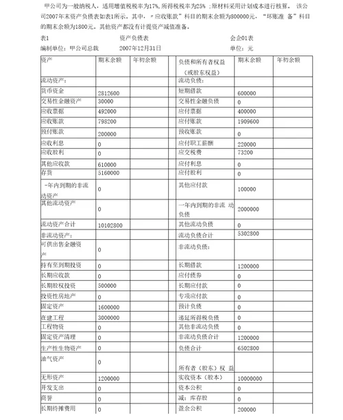 资产负债表、利润表编制案例