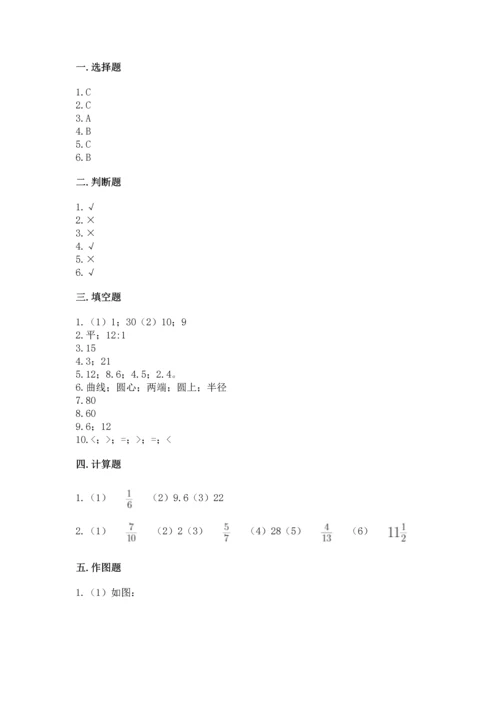 人教版六年级上册数学期末测试卷精品（典型题）.docx