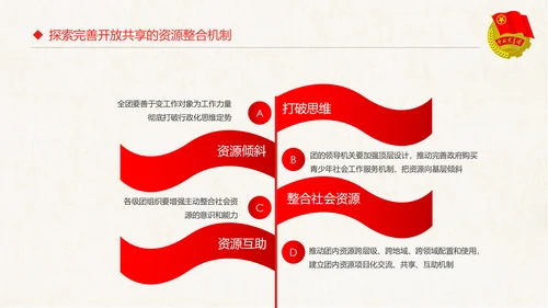 红色大气共青团十八大学习解读PPT模板