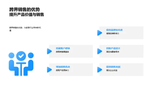 家居行业跨界创新