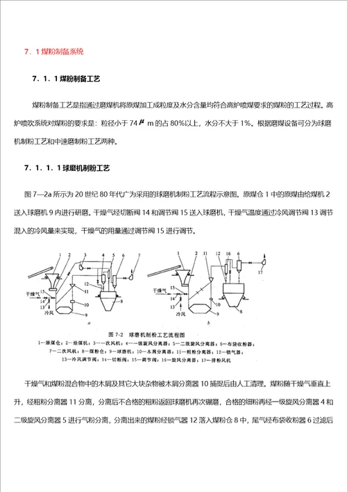 高炉喷吹煤粉系统
