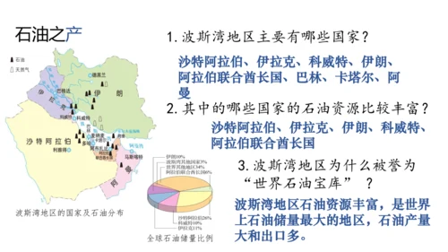 人文地理上册 3.5.1 石油宝库 课件（共20张PPT）