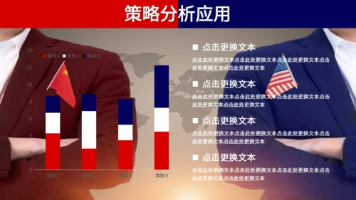 中美贸易战通用PPT教学课件