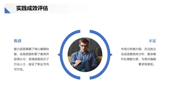 汉语言文学专业大学生职业生涯发展展示PPT模版