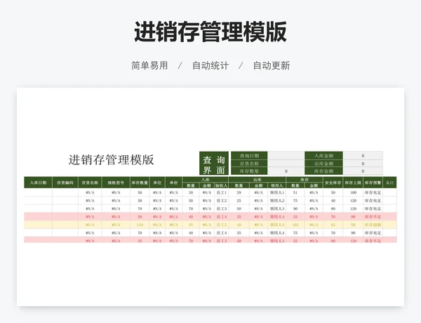 进销存管理模版