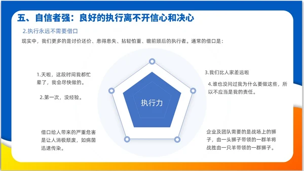 简约风3D小人领导力与执行力企业中层干部培训PPT课件