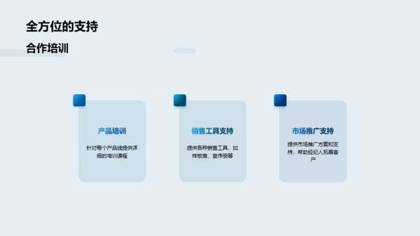 创新房产，合作共赢