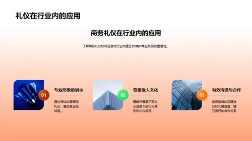 游戏业商务礼仪解析