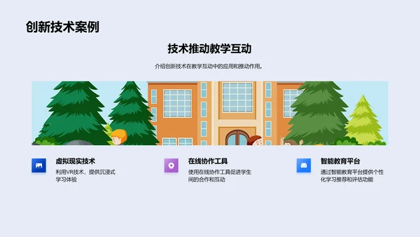 提升教学参与度PPT模板