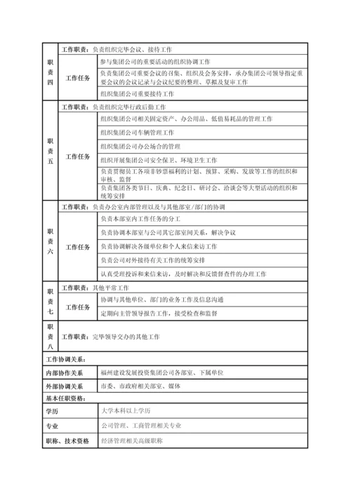 房地产建设集团岗位说明书.docx