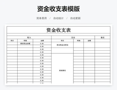 资金收支表模版