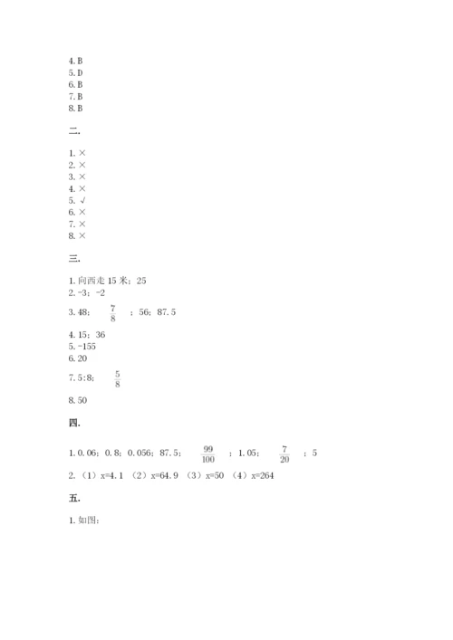 辽宁省【小升初】2023年小升初数学试卷及参考答案1套.docx