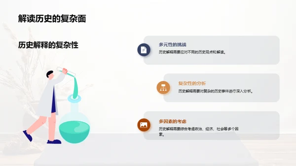 揭秘历史研究法