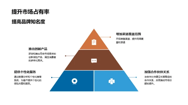 双十一保险盛宴解析