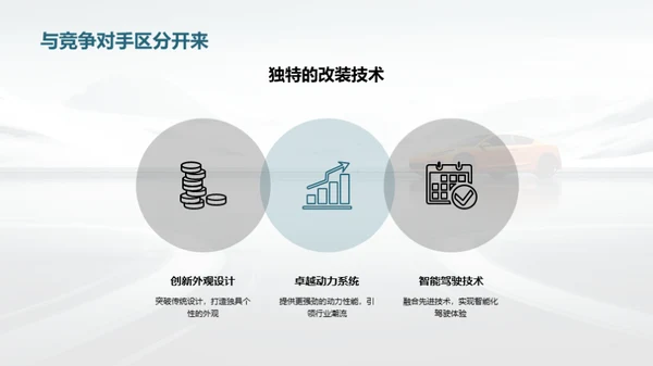 改装汽车：技术与创新