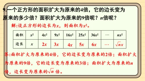 8.1 平方根 习题课件（共19张PPT）