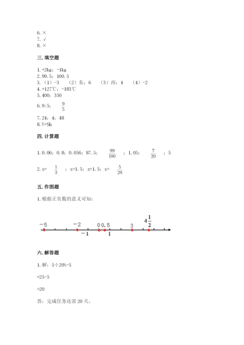 沪教版数学六年级下册期末检测试题含答案【培优b卷】.docx