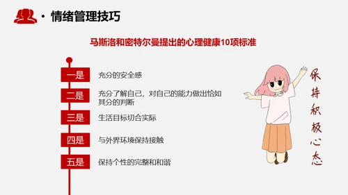 心态决定成败情绪管理通用PPT模板